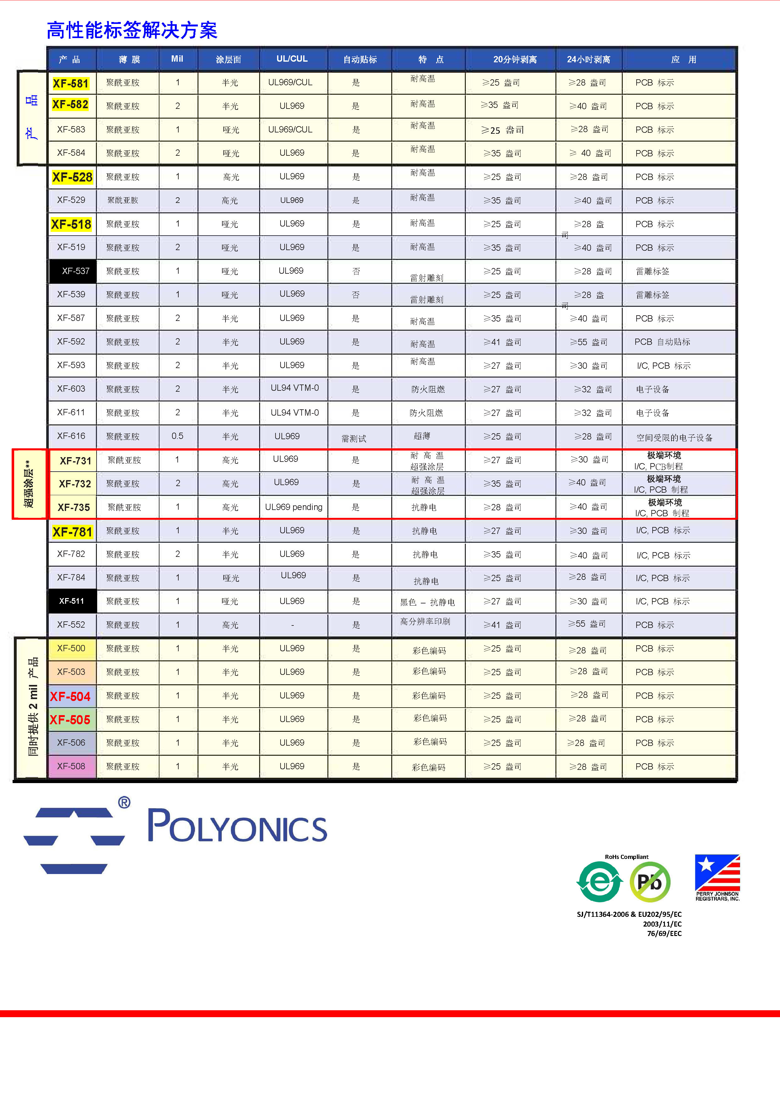 1597717058289133.jpg 宝利昂尼.jpg